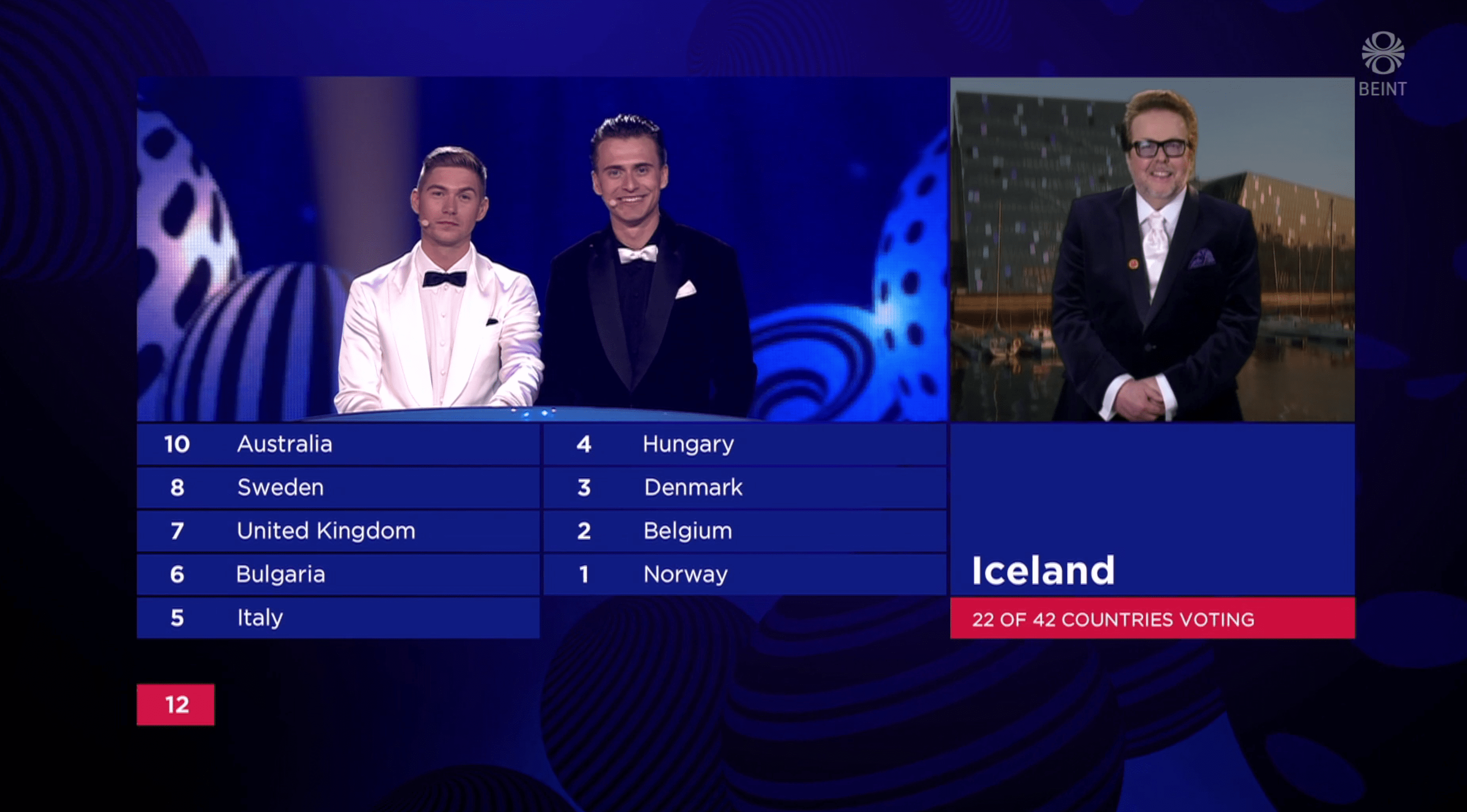 Bó lýsti yfir óánægju sinni með örlög Svölu í Eurovision þegar hann kynnti stig Íslands