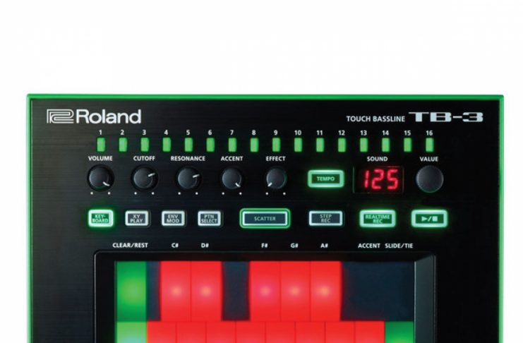 Roland AIRA