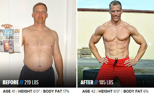 Amazing Examples of Total Body Transformations