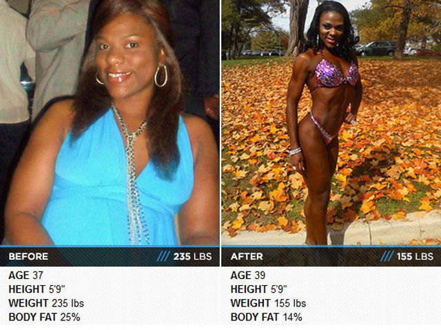 Amazing Examples of Total Body Transformations