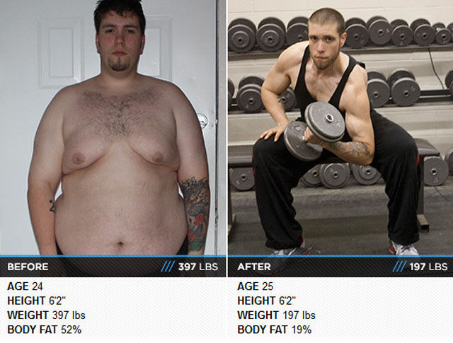 Amazing Examples of Total Body Transformations