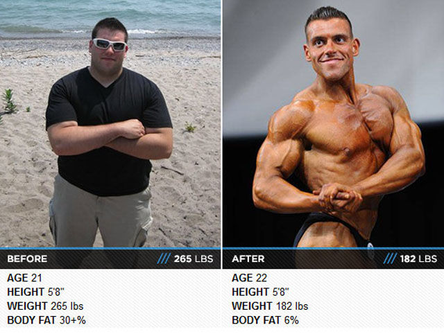 Amazing Examples of Total Body Transformations