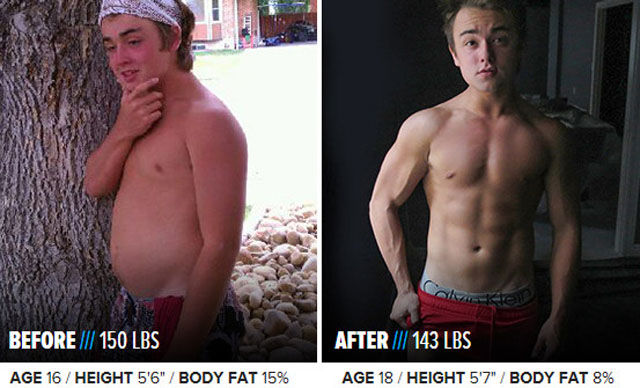 Amazing Examples of Total Body Transformations