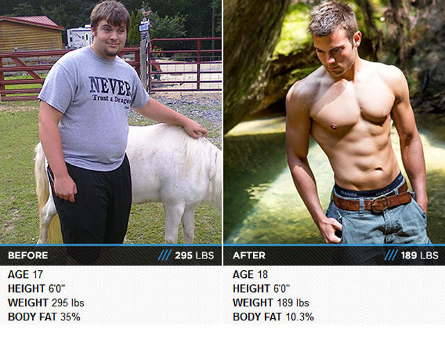 Amazing Examples of Total Body Transformations