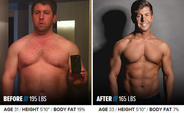 Amazing Examples of Total Body Transformations