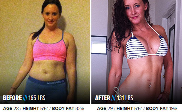 Amazing Examples of Total Body Transformations