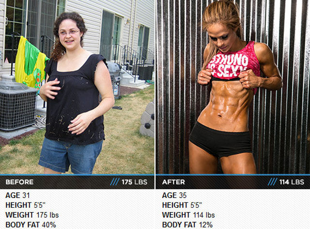 Amazing Examples of Total Body Transformations