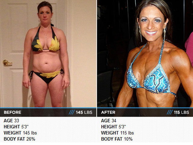 Amazing Examples of Total Body Transformations