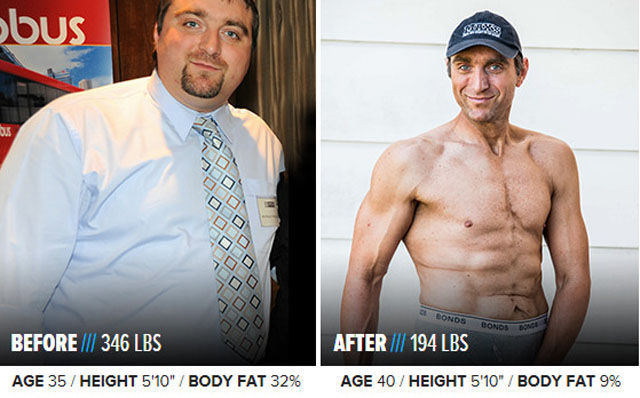 Amazing Examples of Total Body Transformations