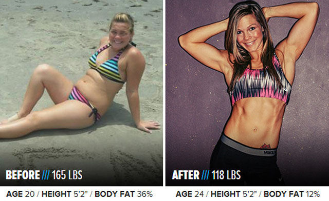 Amazing Examples of Total Body Transformations