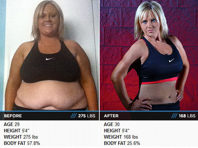 Amazing Examples of Total Body Transformations