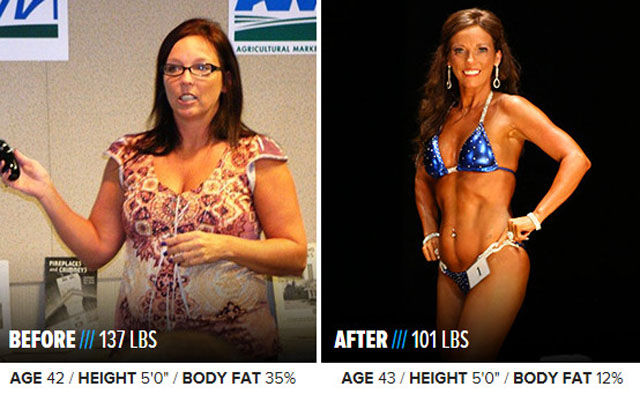 Amazing Examples of Total Body Transformations