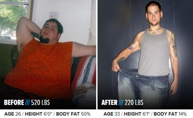 Amazing Examples of Total Body Transformations