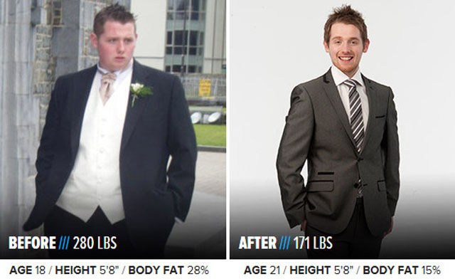 Amazing Examples of Total Body Transformations