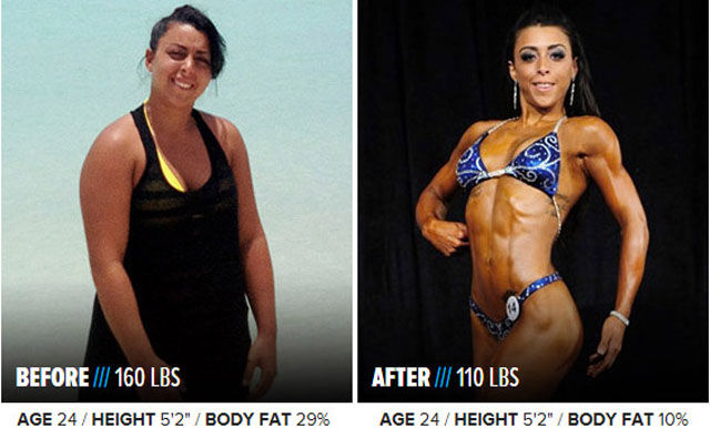 Amazing Examples of Total Body Transformations