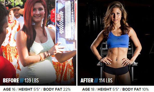 Amazing Examples of Total Body Transformations