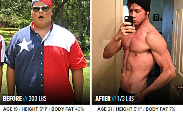 Amazing Examples of Total Body Transformations