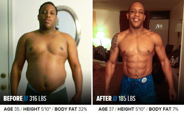 Amazing Examples of Total Body Transformations