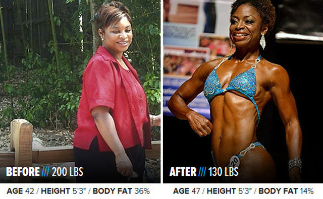 Amazing Examples of Total Body Transformations