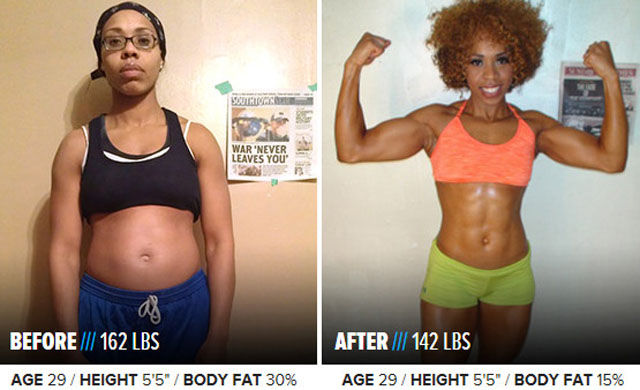 Amazing Examples of Total Body Transformations