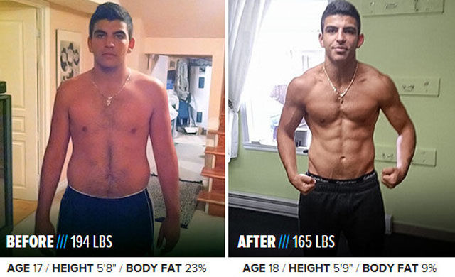 Amazing Examples of Total Body Transformations